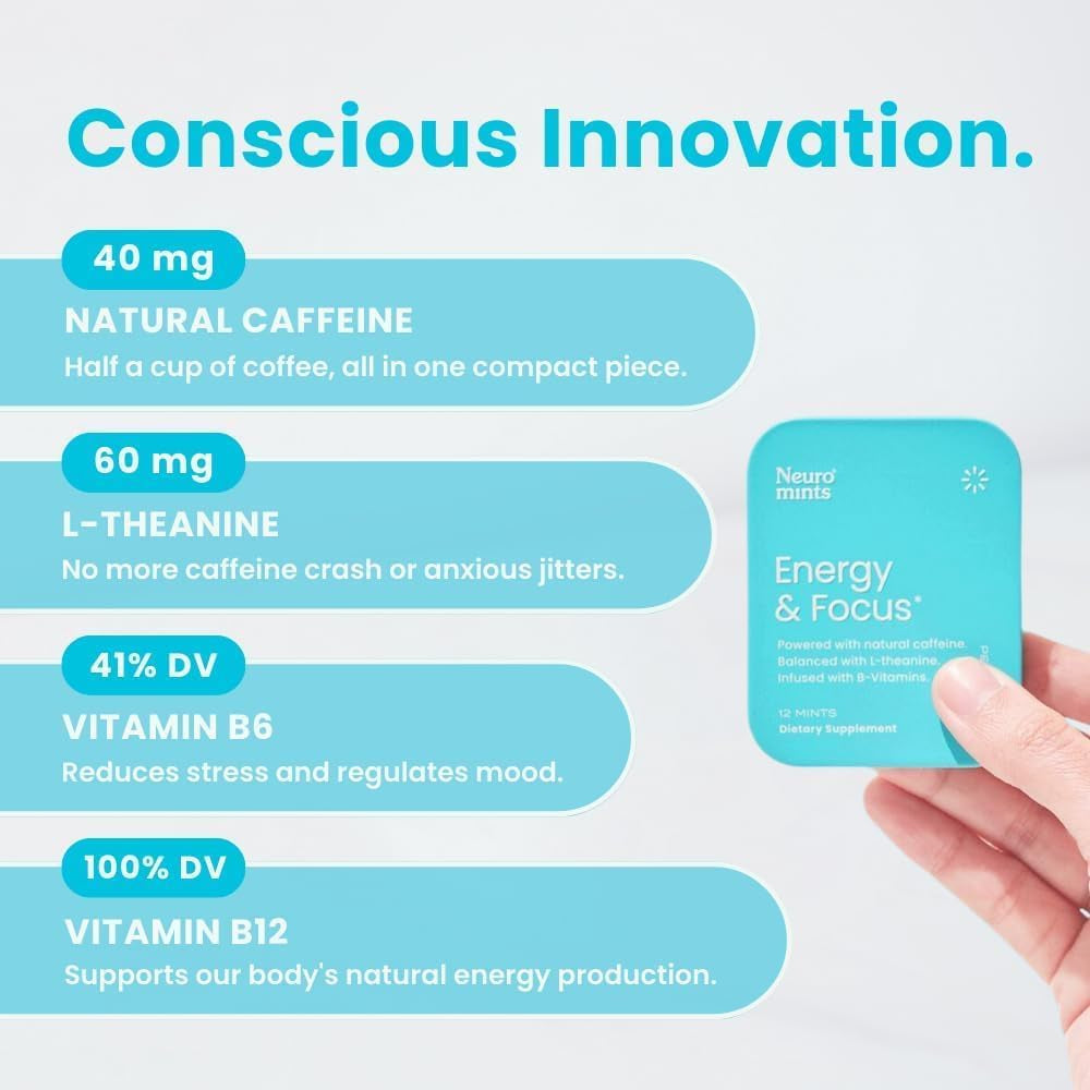 Energy & Focus Mints (Peppermint, 72 Pieces) | 40Mg Natural Caffeine + L-Theanine + Vitamin B12 & B6 | Sugar Free Nootropic Cognitive Brain Performance Supplement